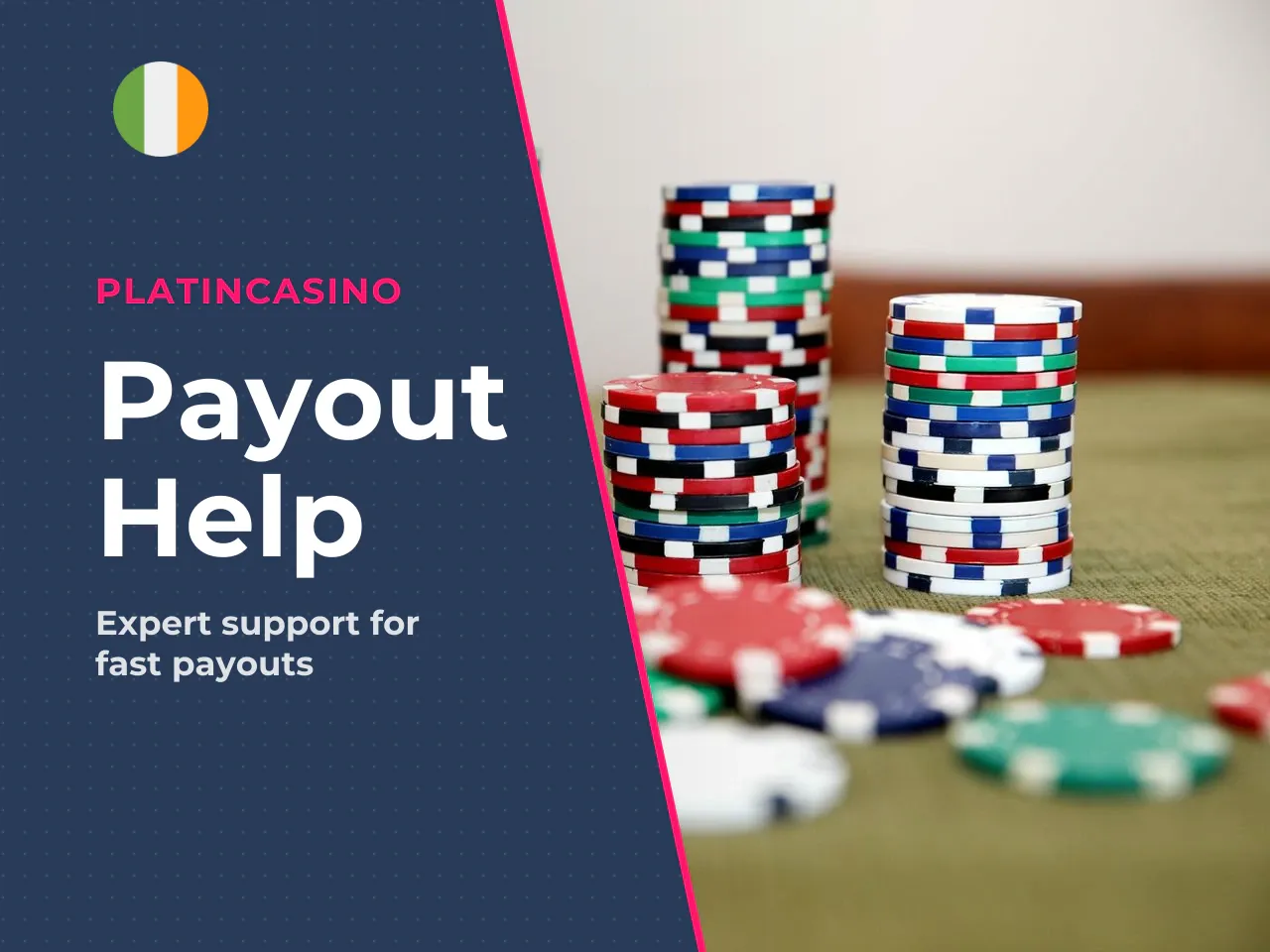 How customer support can help with