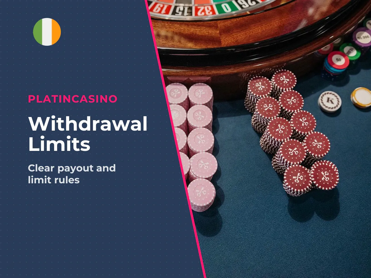 Minimum, maximum and win limits. The