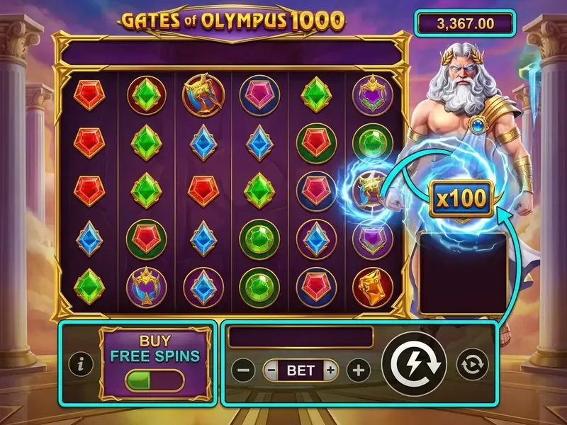 gates of olympus 1000 slot interface layout