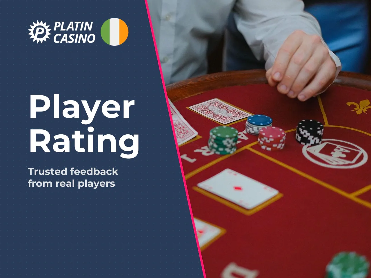 Verified User Rating Summary. Overall player