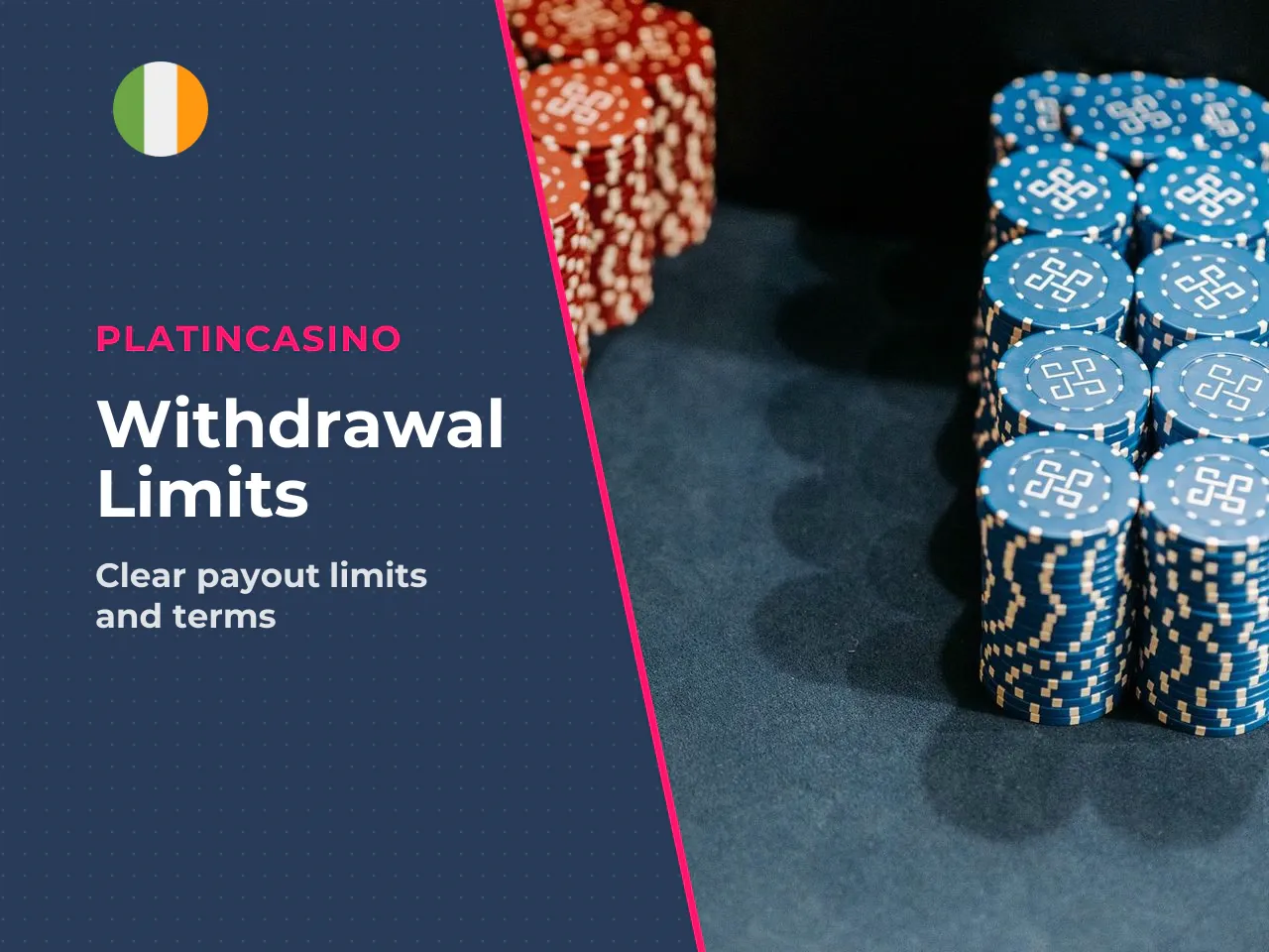 Minimum, maximum and win limits. The
