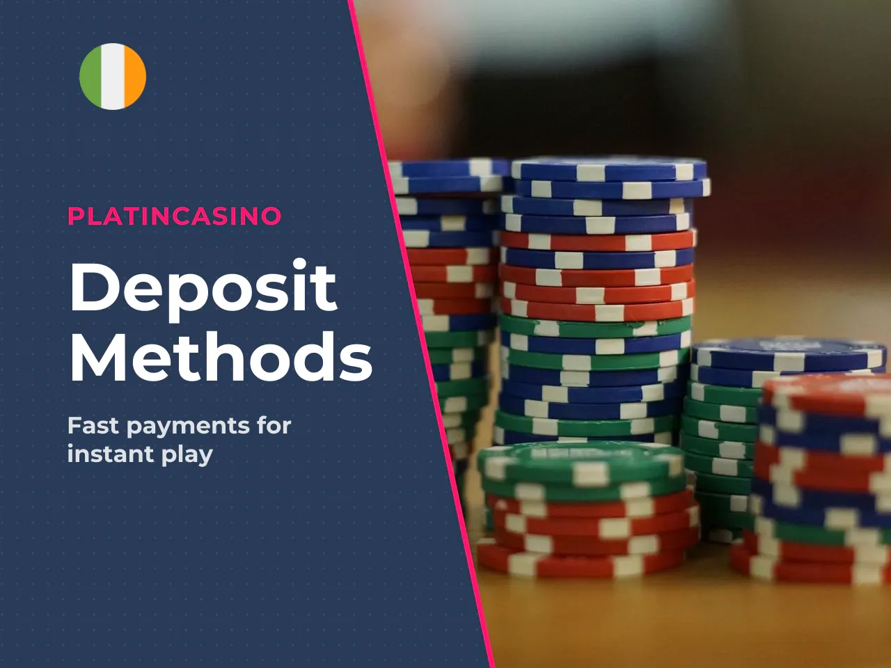 Deposit Methods and Processing Times. Deposits