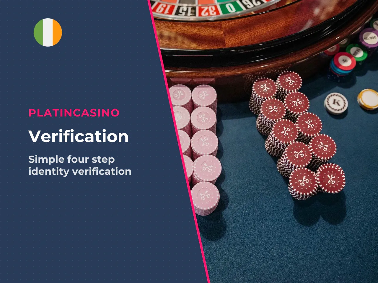 KYC in Four Steps. 1. Register